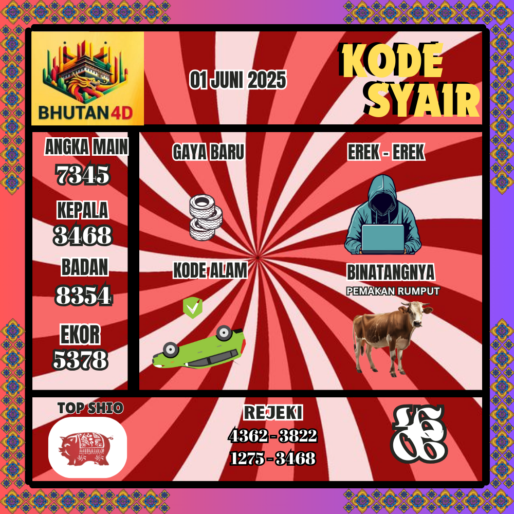Kode Syair Bhutan Pools - Juni Pools