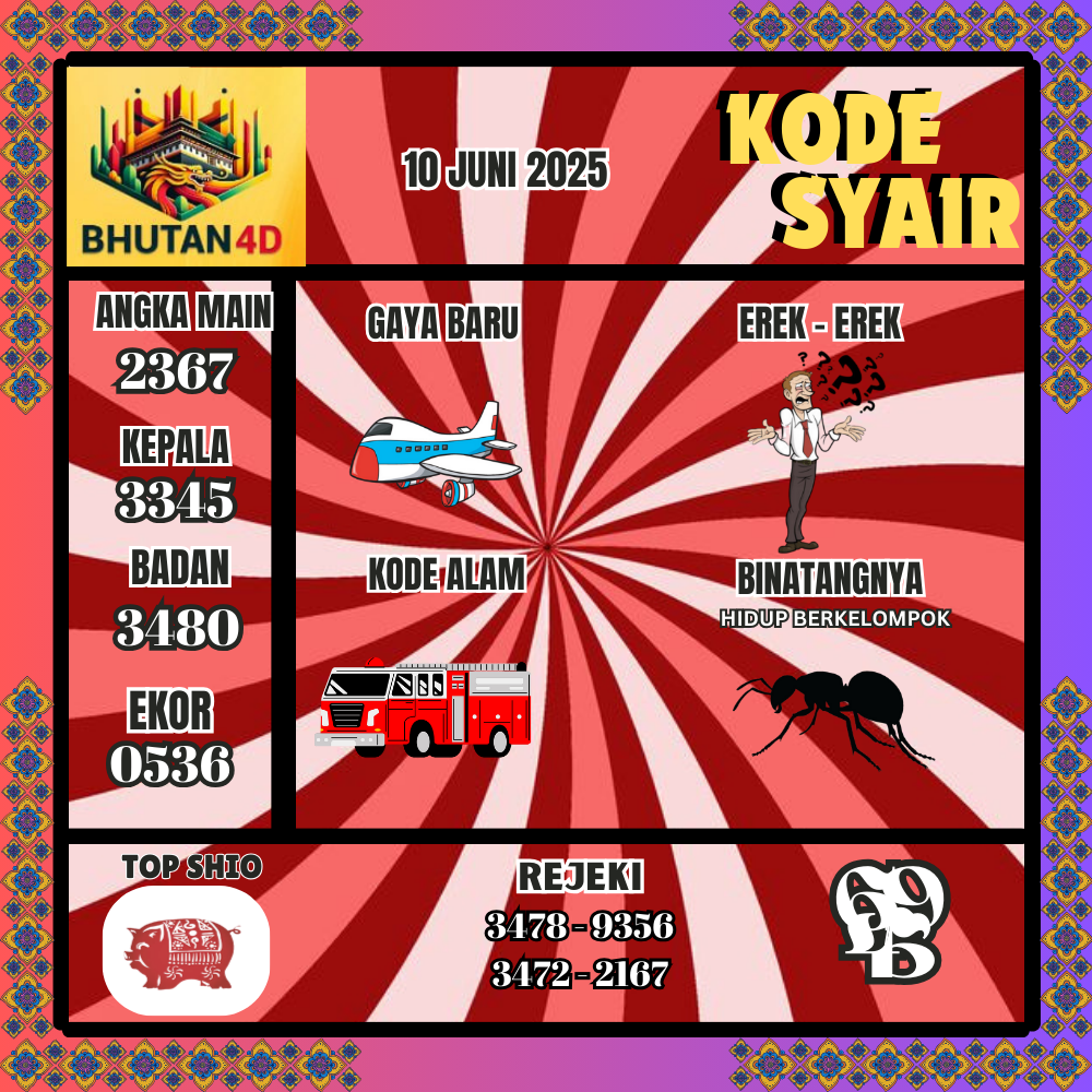 Kode Syair Bhutan Pools - Juni Pools