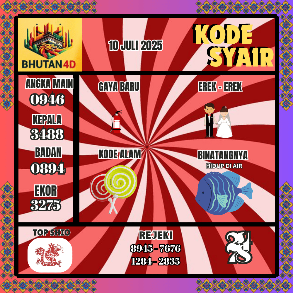 Kode Syair Bhutan Pools - Juni Pools