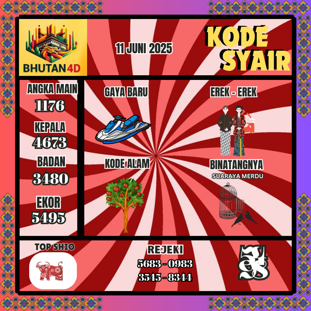 Kode Syair Bhutan Pools - Juni Pools