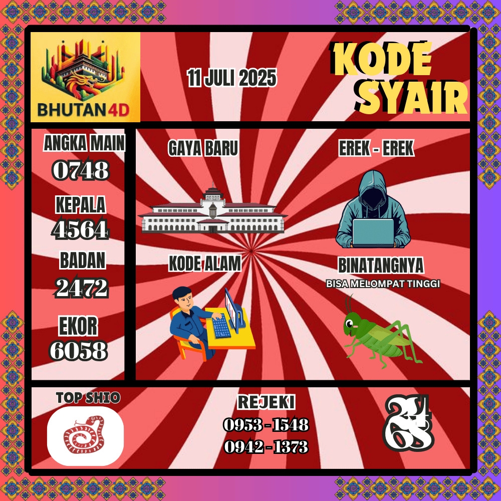 Kode Syair Bhutan Pools - Juni Pools