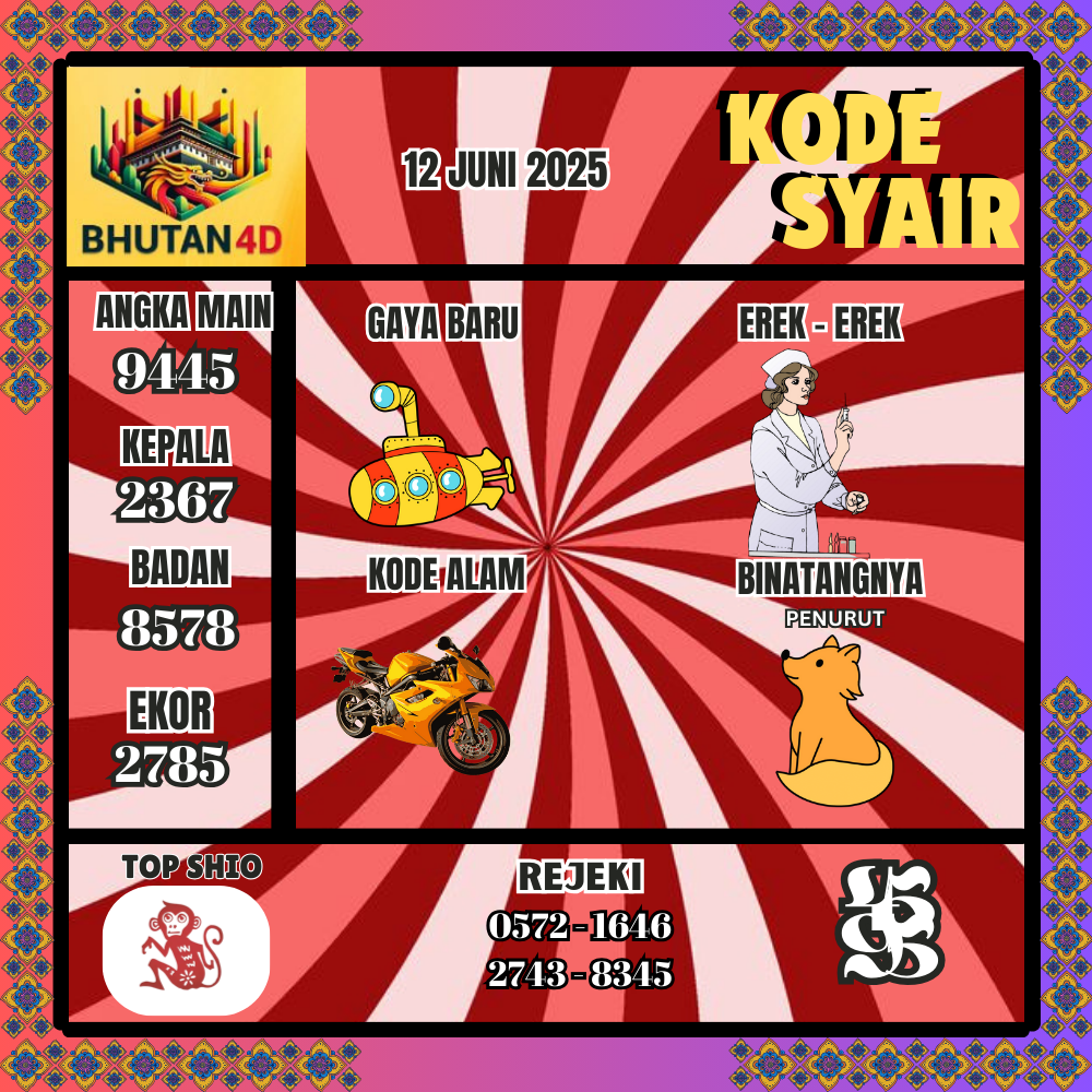 Kode Syair Bhutan Pools - Juni Pools