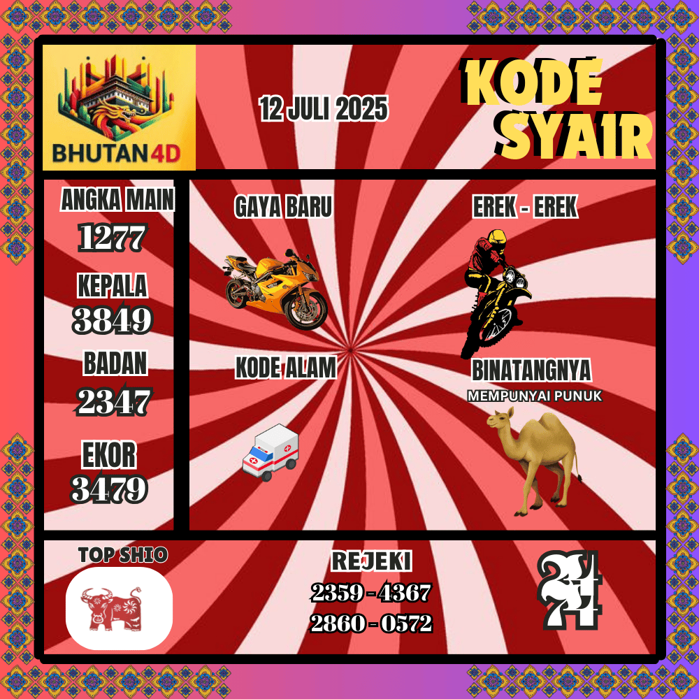 Kode Syair Bhutan Pools - Juni Pools