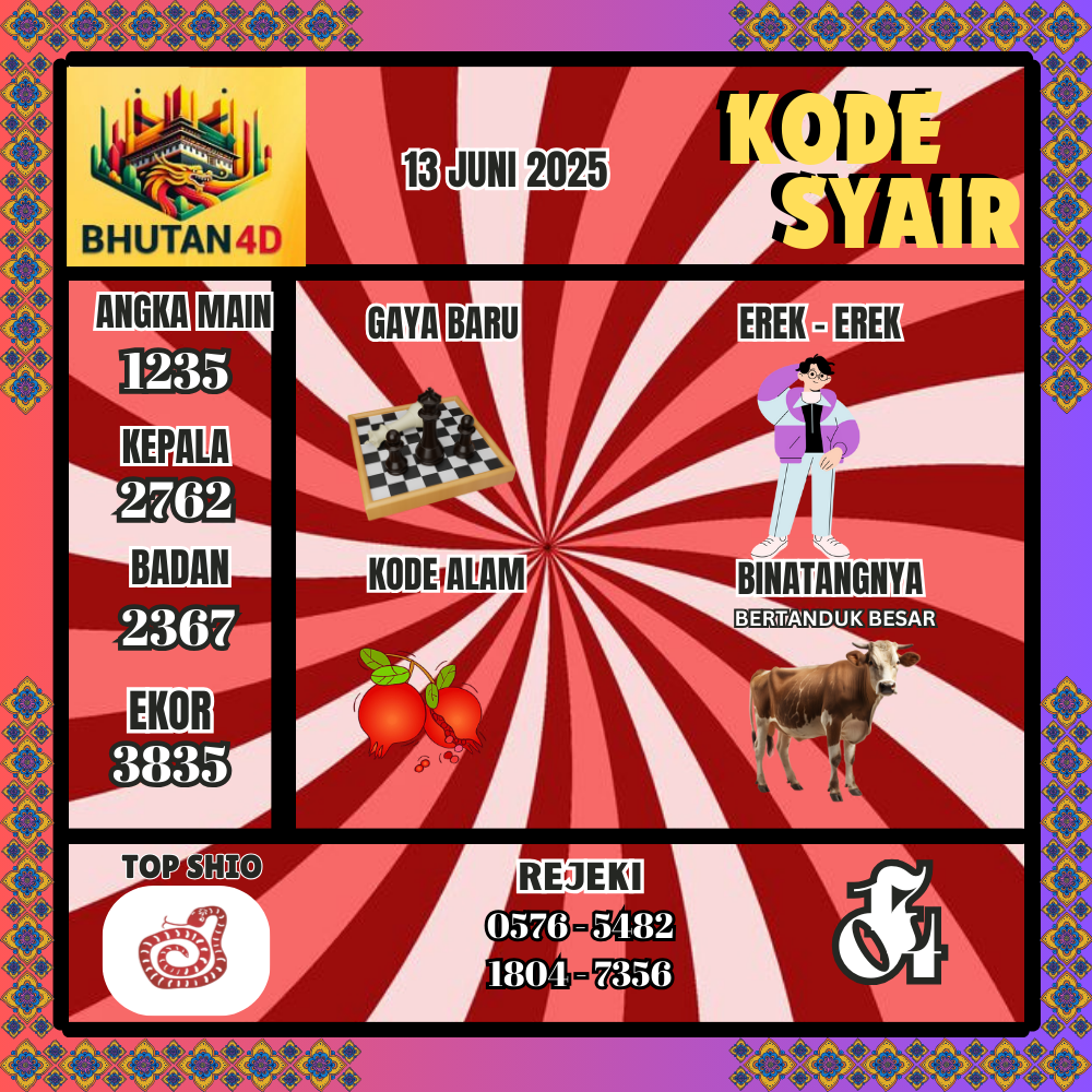 Kode Syair Bhutan Pools - Juni Pools