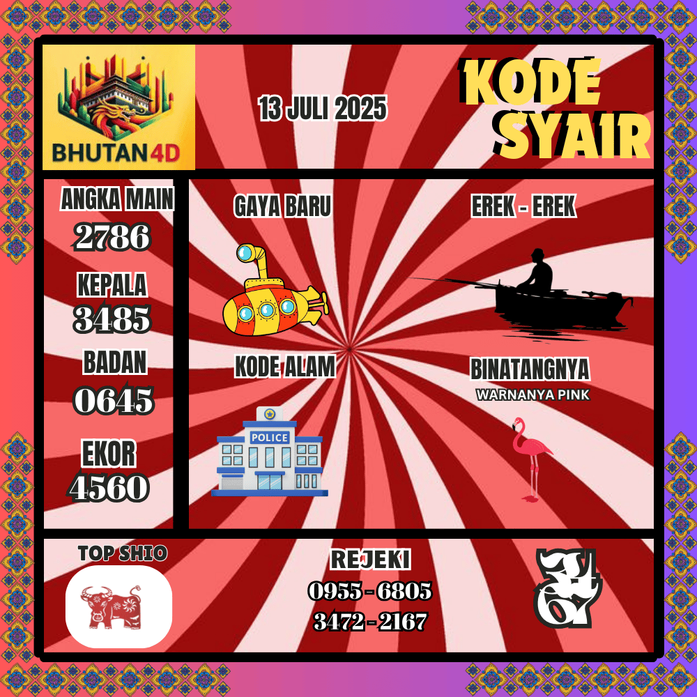 Kode Syair Bhutan Pools - Juni Pools