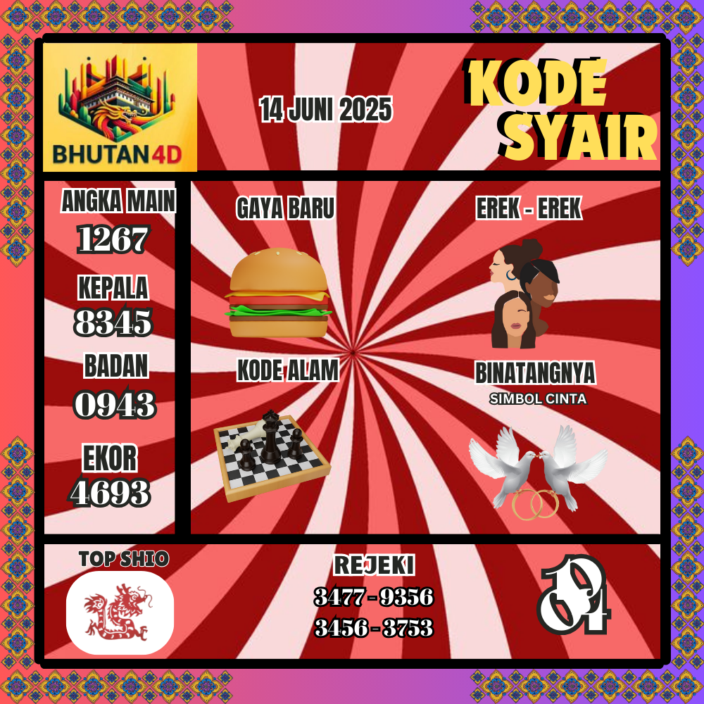 Kode Syair Bhutan Pools - Juni Pools