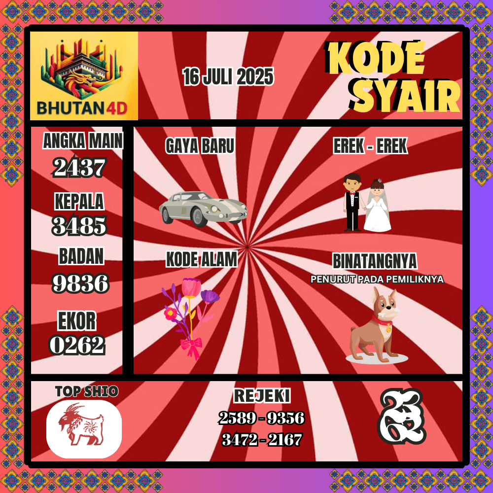 Kode Syair Bhutan Pools - Juni Pools