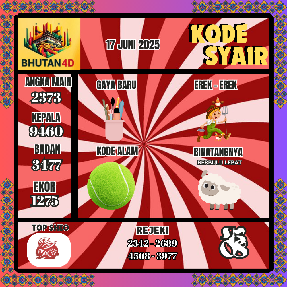 Kode Syair Bhutan Pools - Juni Pools