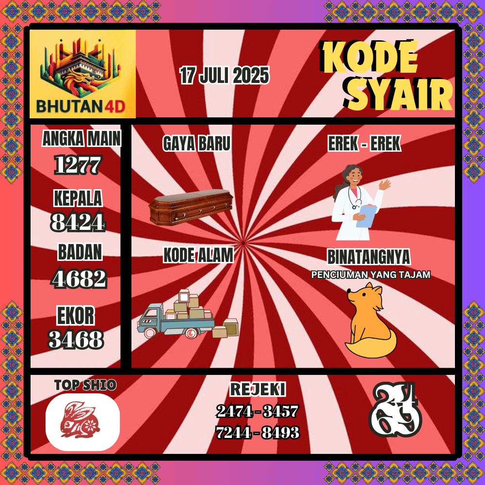 Kode Syair Bhutan Pools - Juni Pools