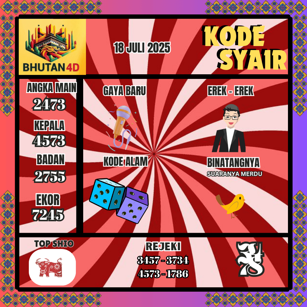 Kode Syair Bhutan Pools - Juni Pools