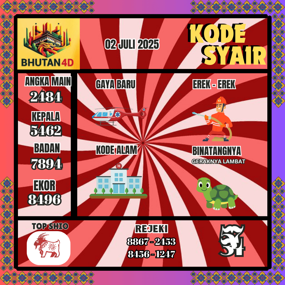 Kode Syair Bhutan Pools - Juni Pools