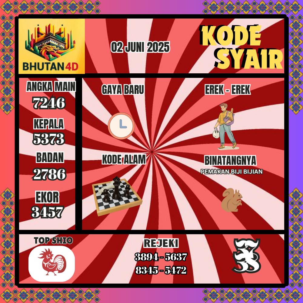 Kode Syair Bhutan Pools - Juni Pools