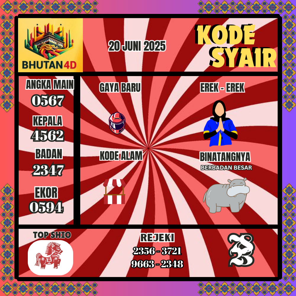 Kode Syair Bhutan Pools - Juni Pools