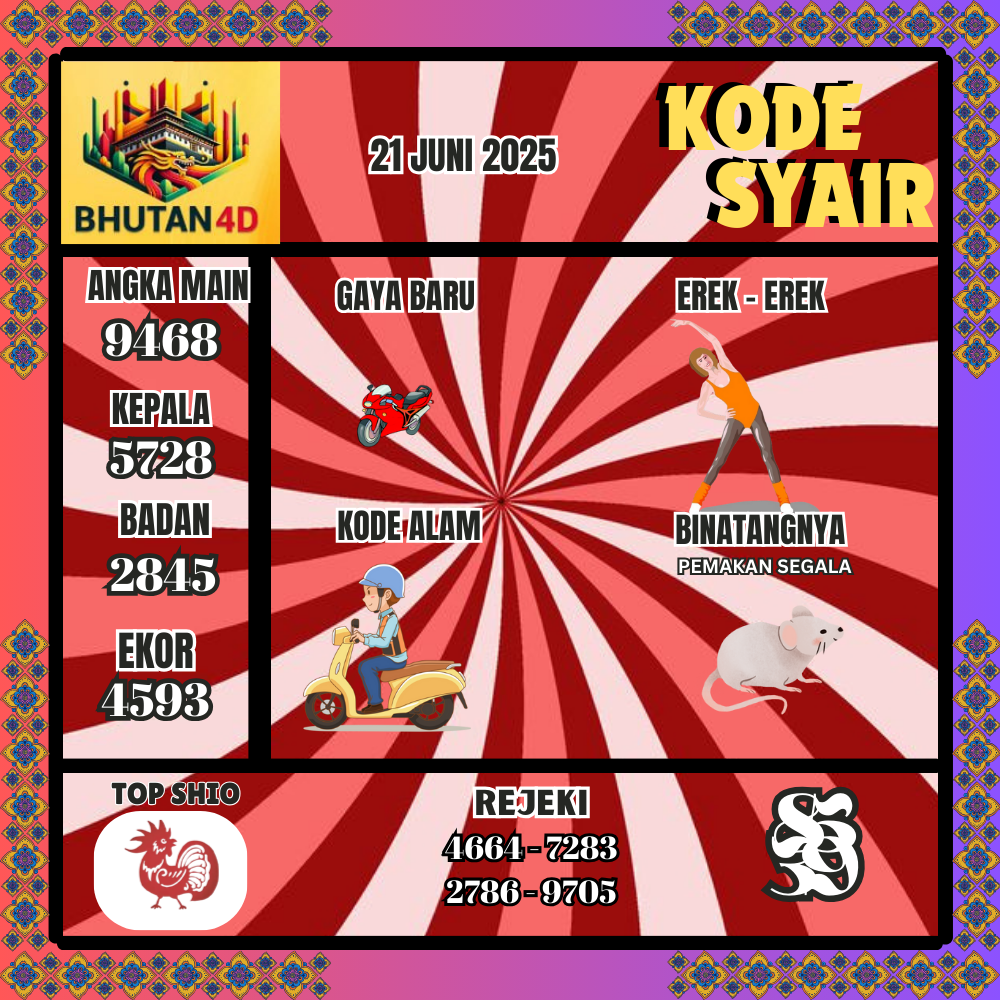 Kode Syair Bhutan Pools - Juni Pools