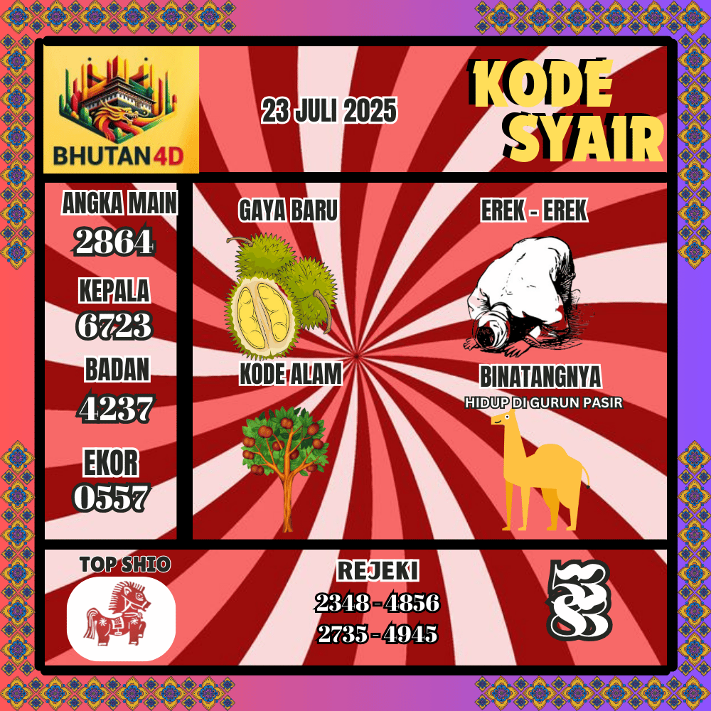 Kode Syair Bhutan Pools - Juni Pools