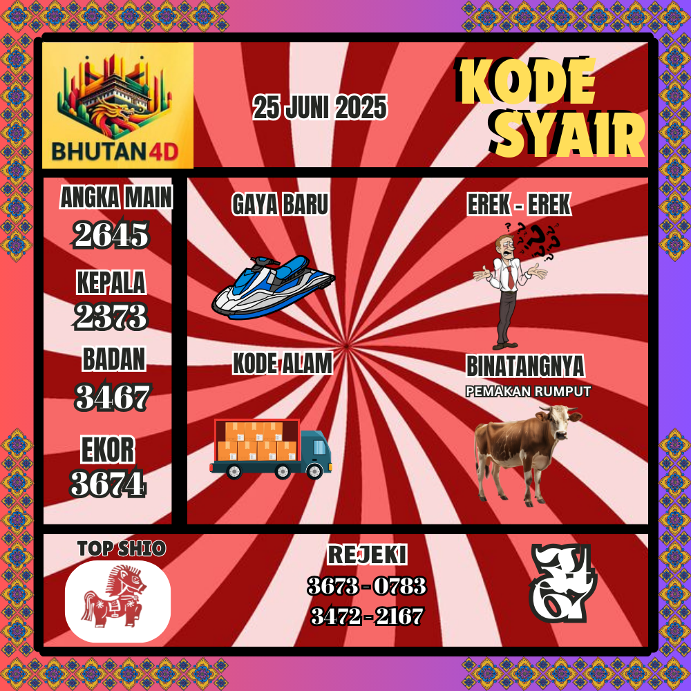 Kode Syair Bhutan Pools - Juni Pools