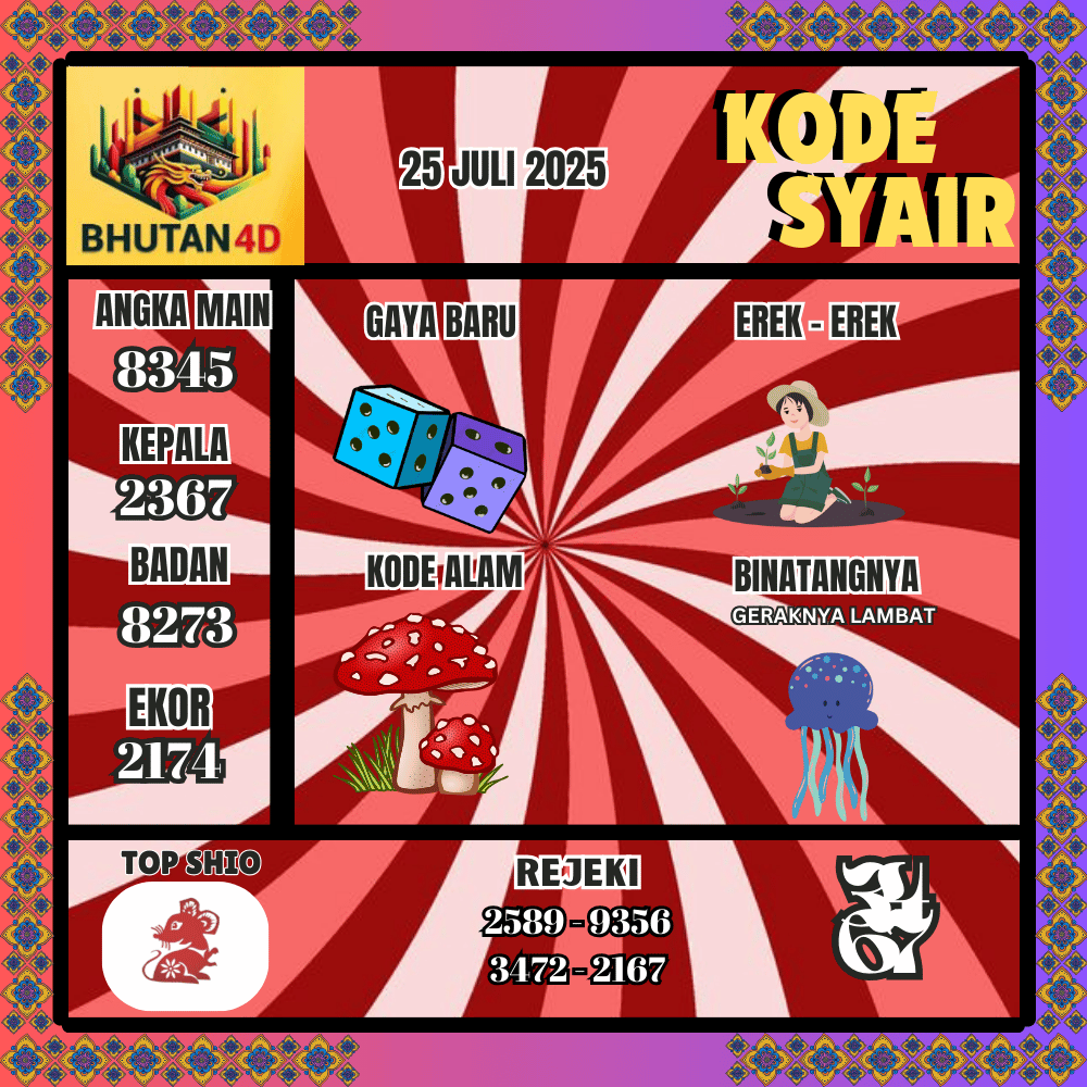 Kode Syair Bhutan Pools - Juni Pools