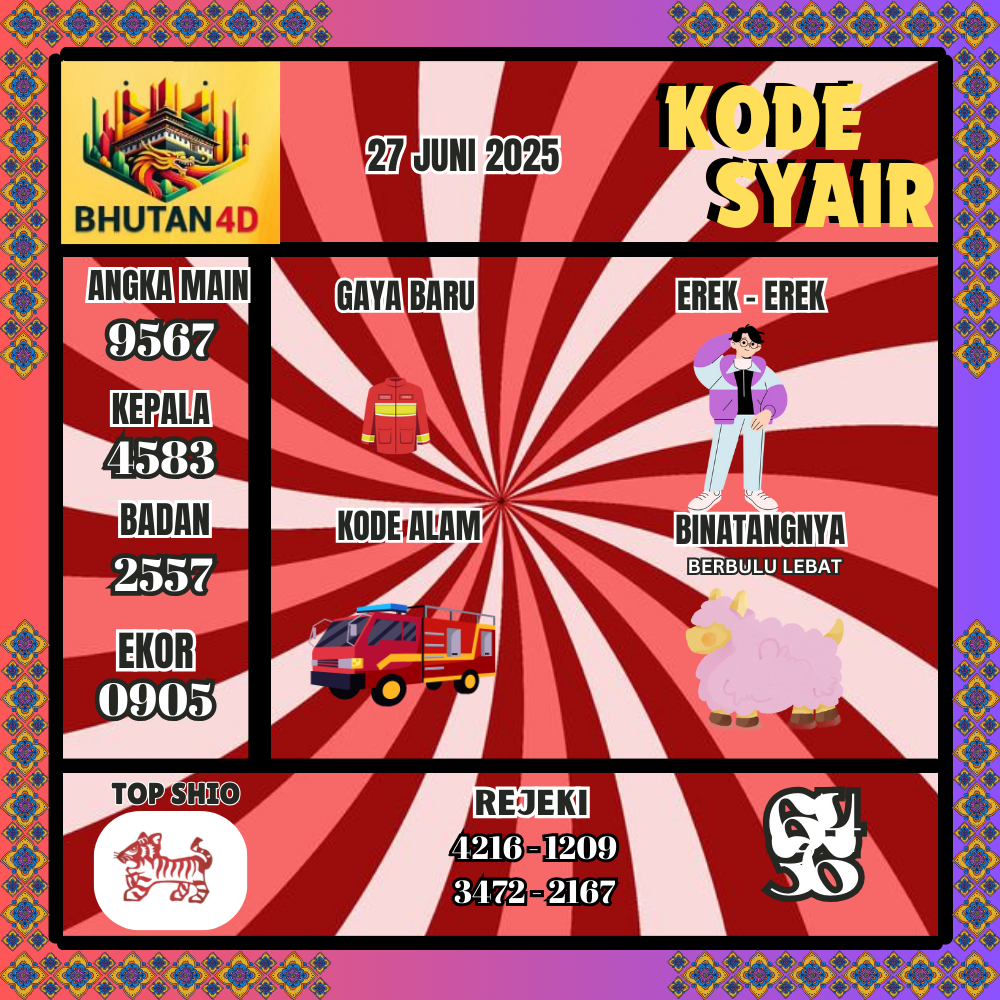 Kode Syair Bhutan Pools - Juni Pools