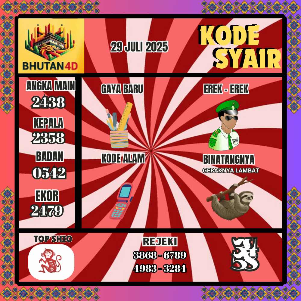 Kode Syair Bhutan Pools - Juni Pools
