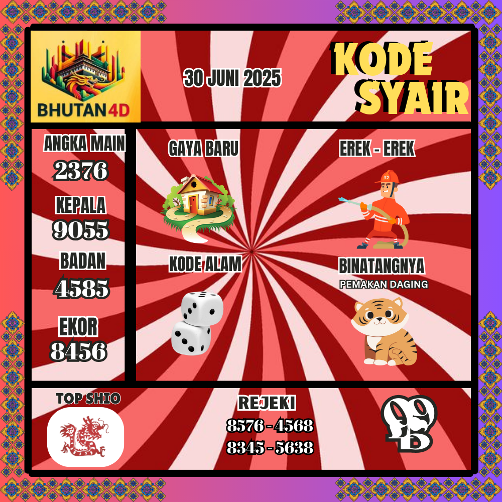 Kode Syair Bhutan Pools - Juni Pools