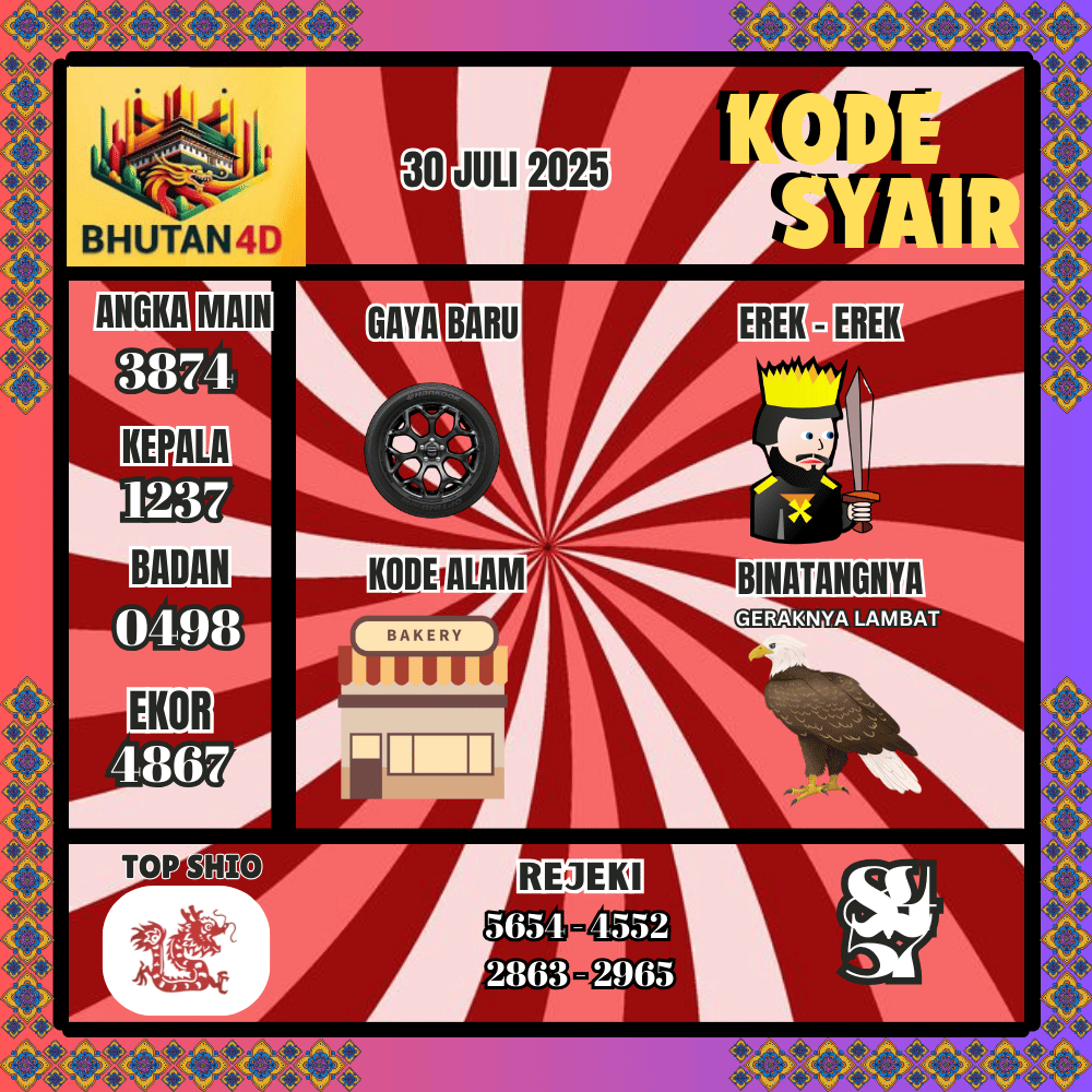Kode Syair Bhutan Pools - Juni Pools