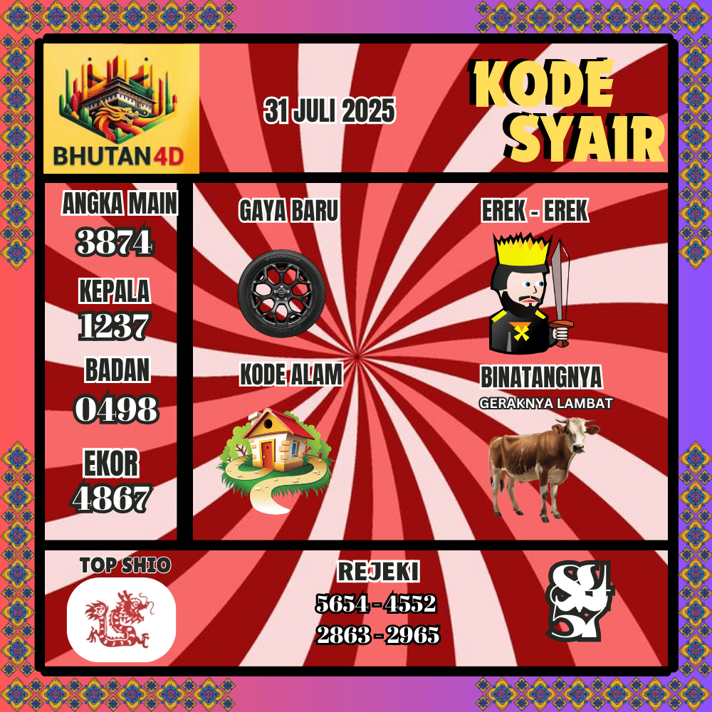 Kode Syair Bhutan Pools - Juni Pools