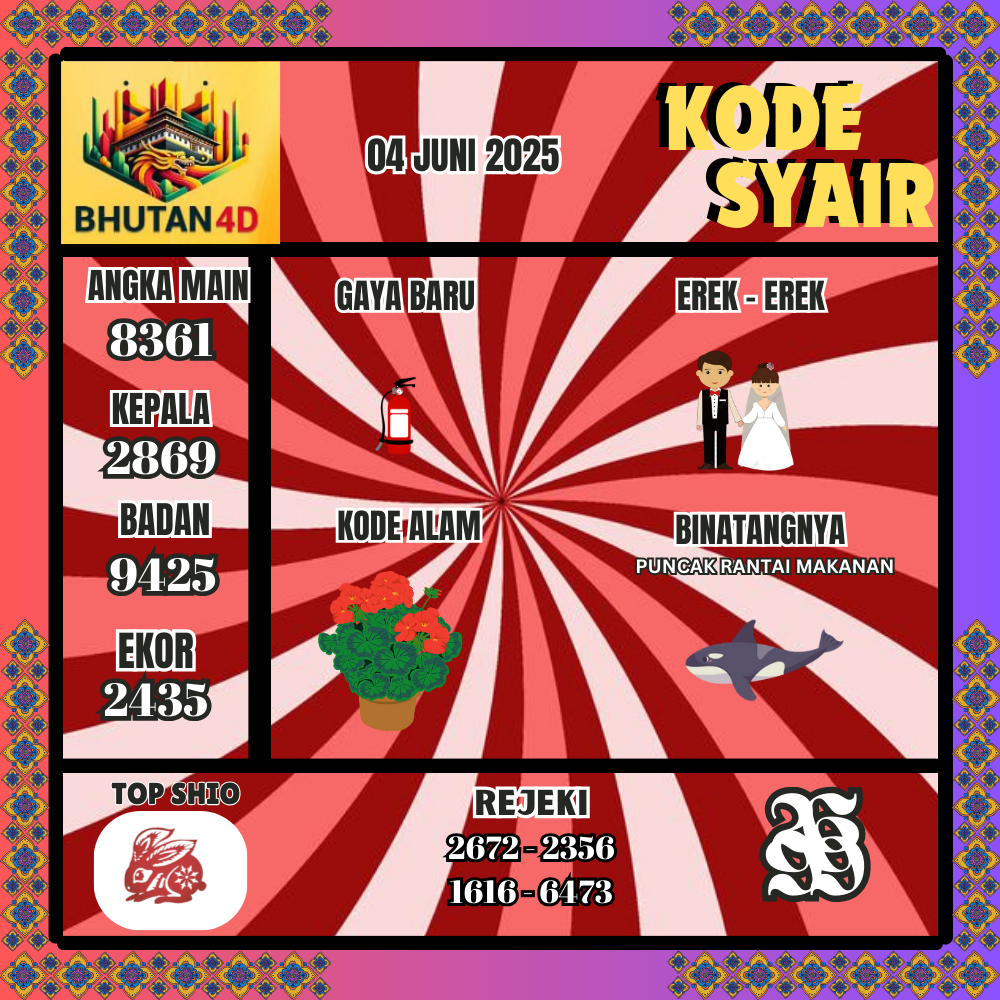 Kode Syair Bhutan Pools - Juni Pools