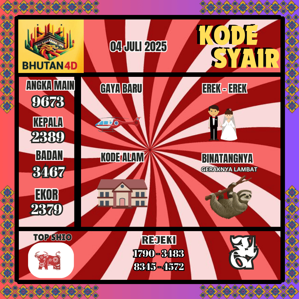 Kode Syair Bhutan Pools - Juni Pools