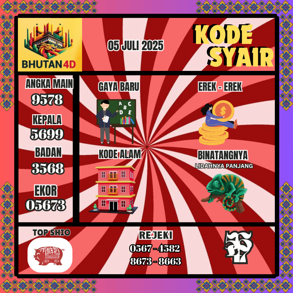 Kode Syair Bhutan Pools - Juni Pools