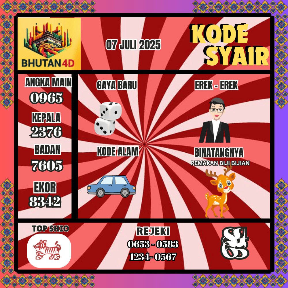 Kode Syair Bhutan Pools - Juni Pools