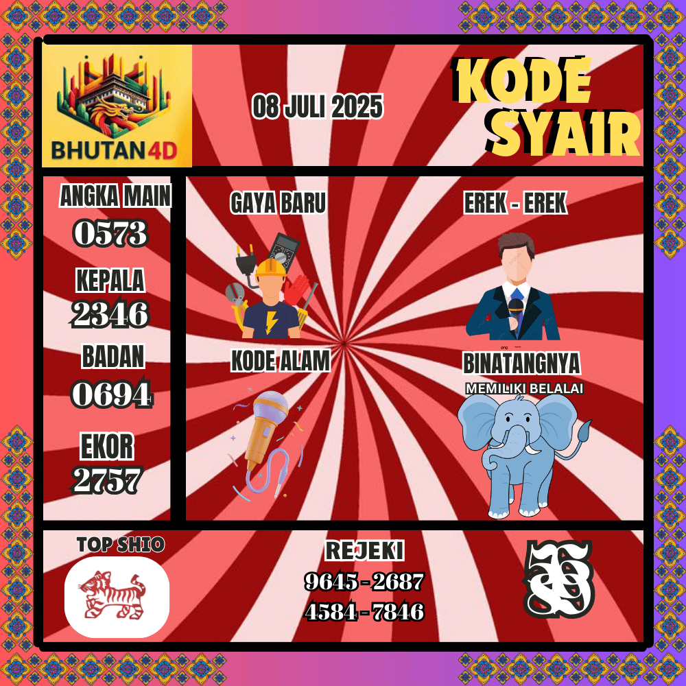 Kode Syair Bhutan Pools - Juni Pools