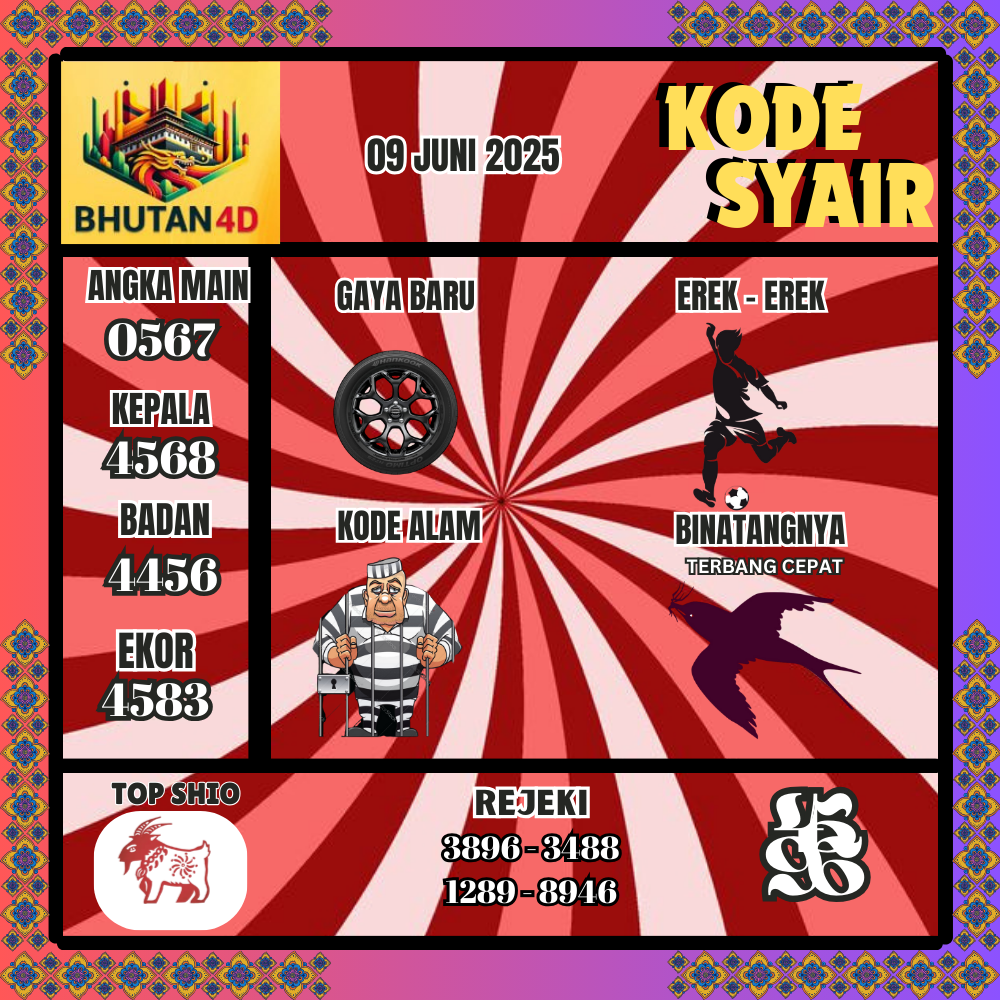 Kode Syair Bhutan Pools - Juni Pools