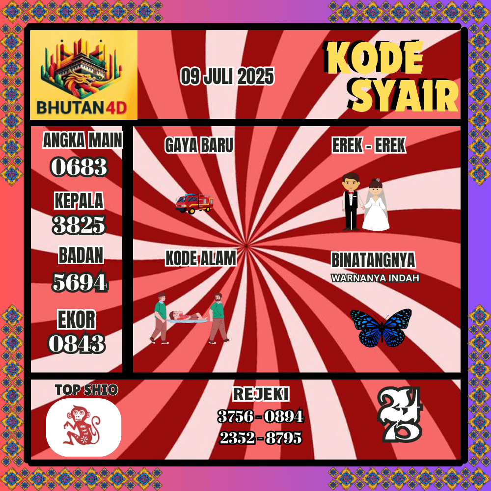 Kode Syair Bhutan Pools - Juni Pools