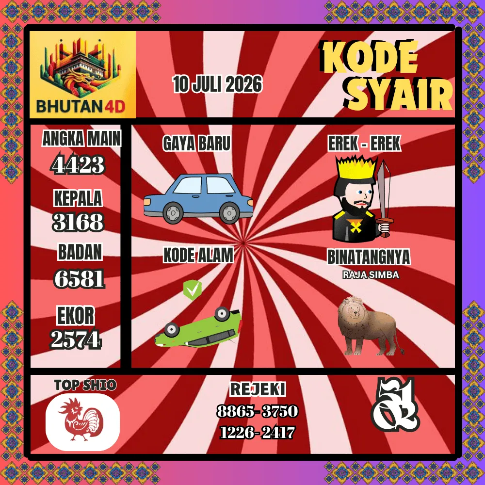 Kode Syair Bhutan4D Pools - Juli 2026