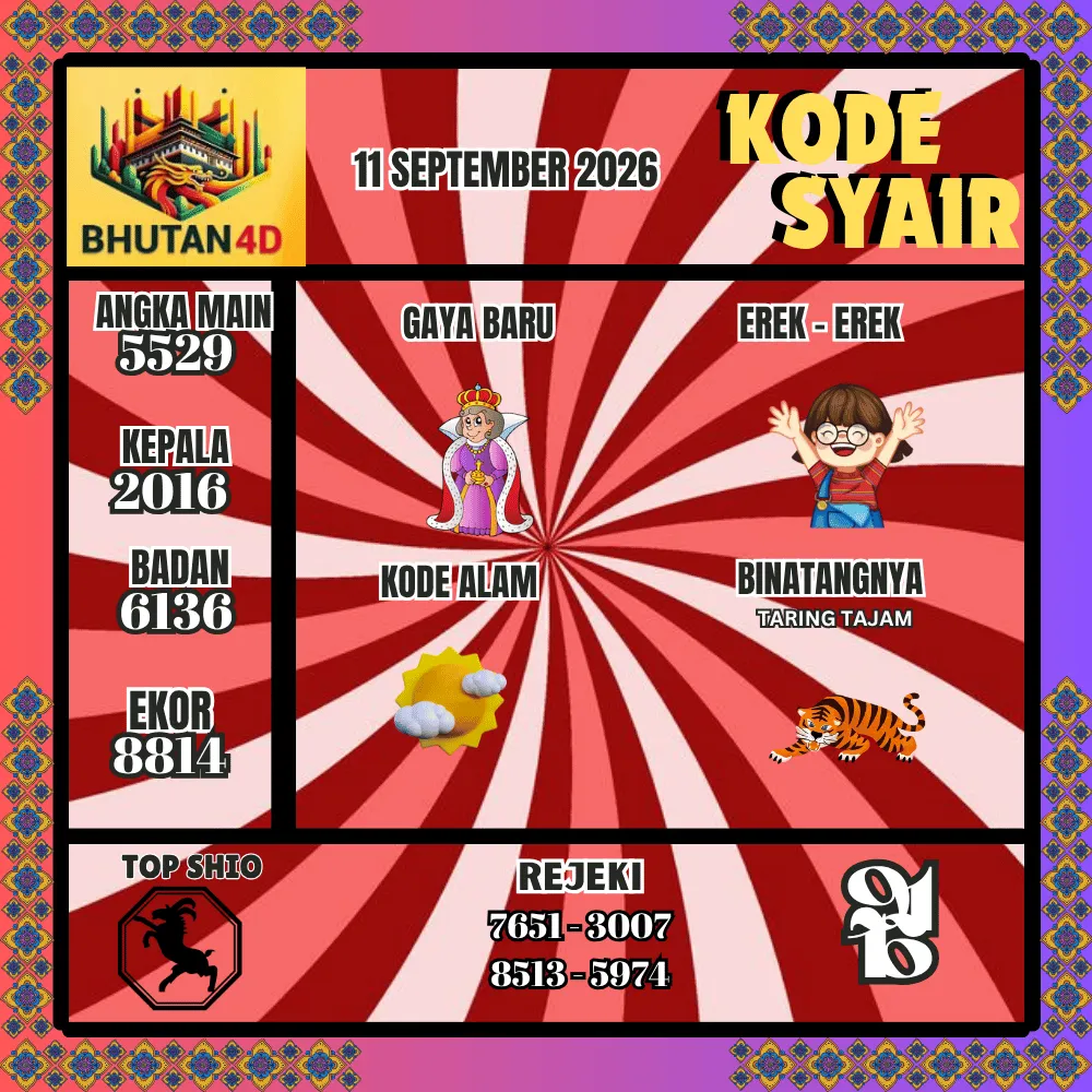 Kode Syair Bhutan4D Pools - September 2026