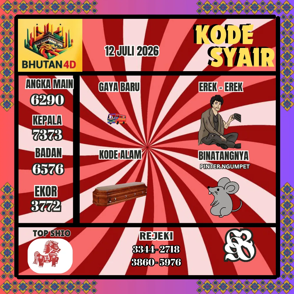 Kode Syair Bhutan4D Pools - Juli 2026