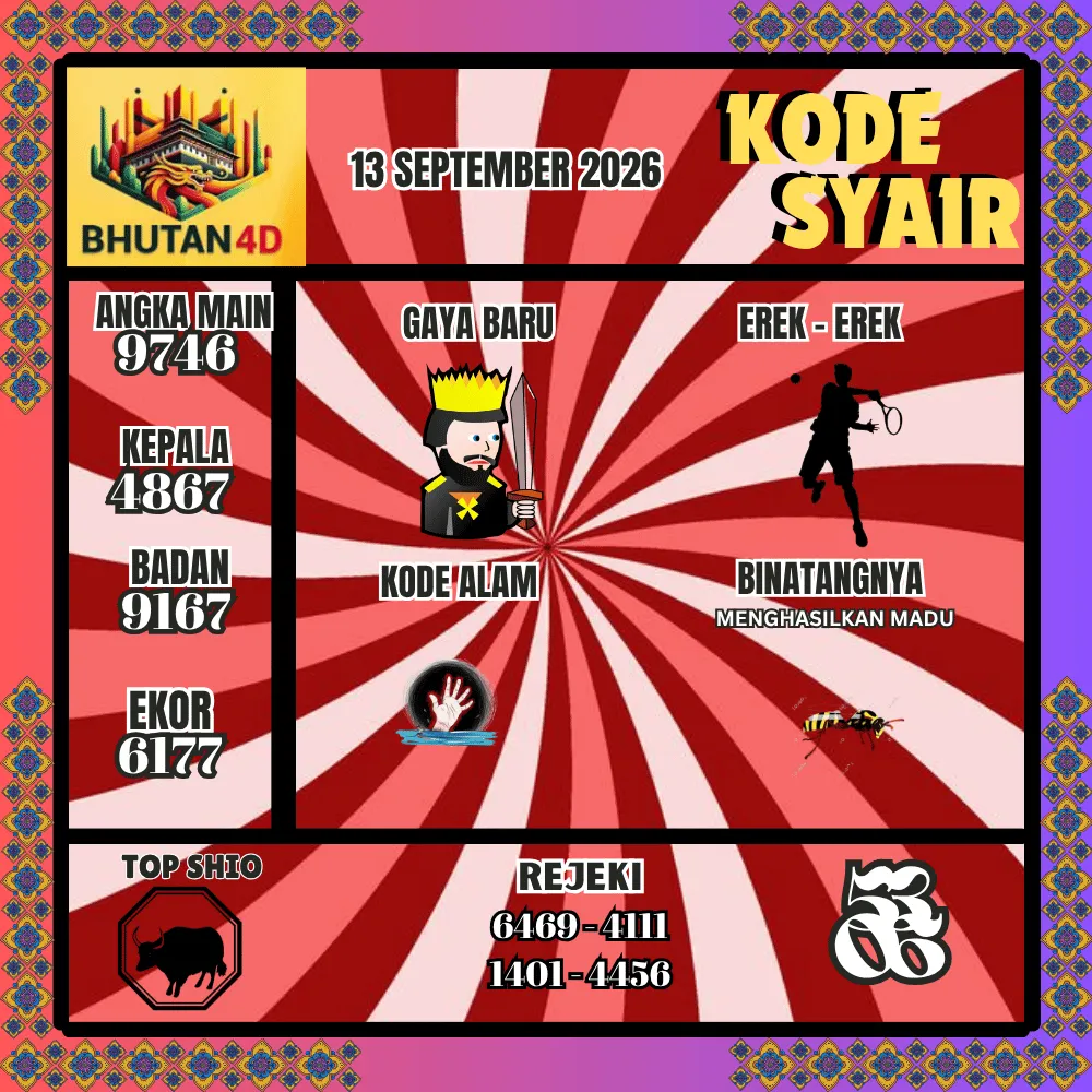 Kode Syair Bhutan4D Pools - September 2026