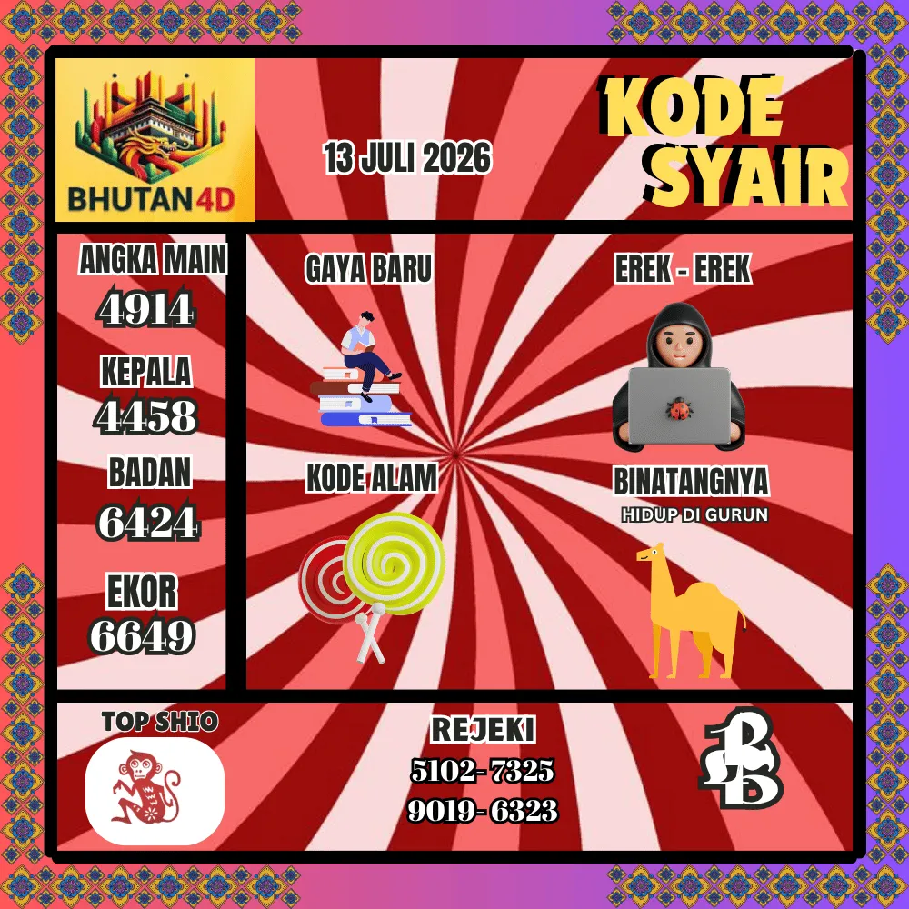 Kode Syair Bhutan4D Pools - Juli 2026