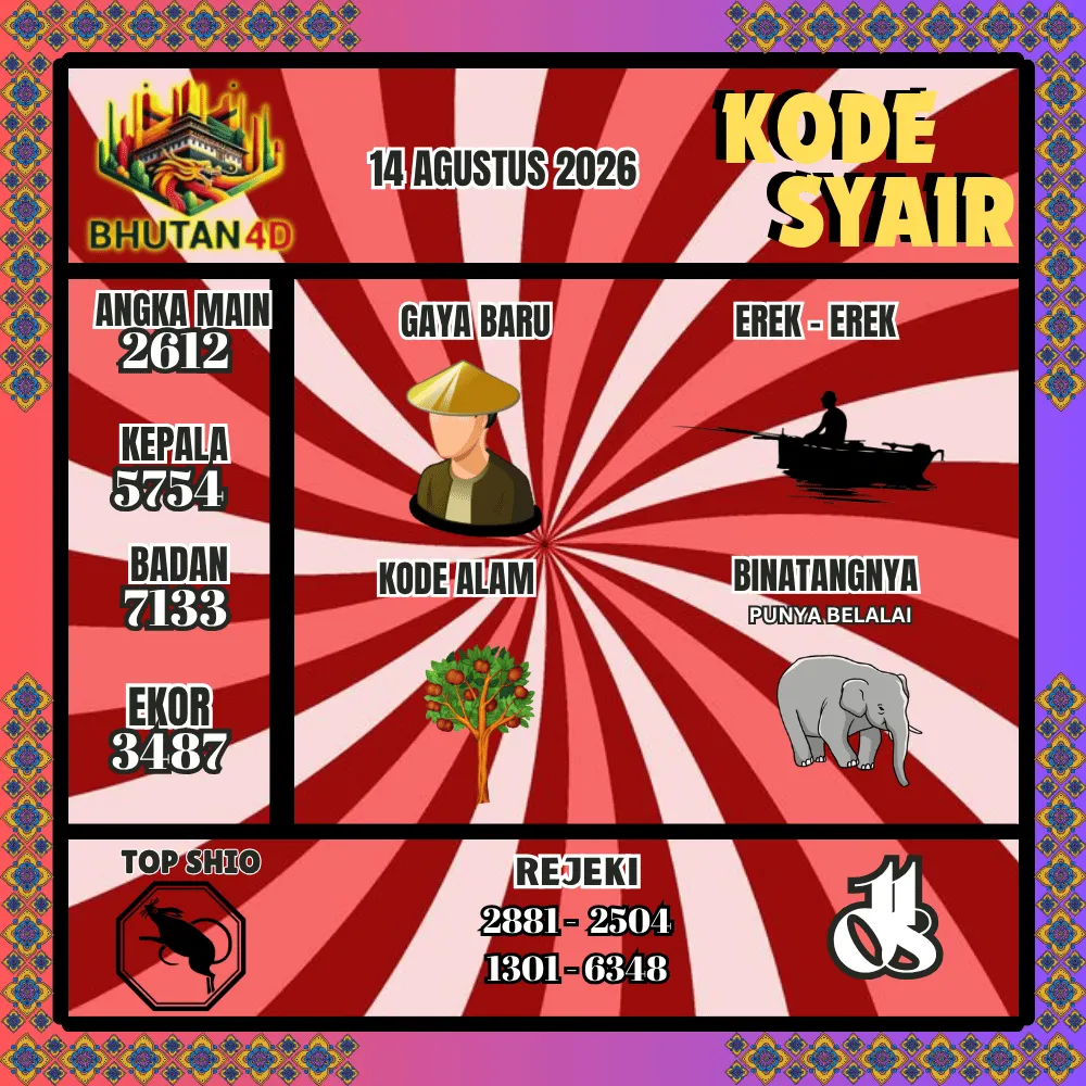 Kode Syair Bhutan4D Pools - Agustus 2026