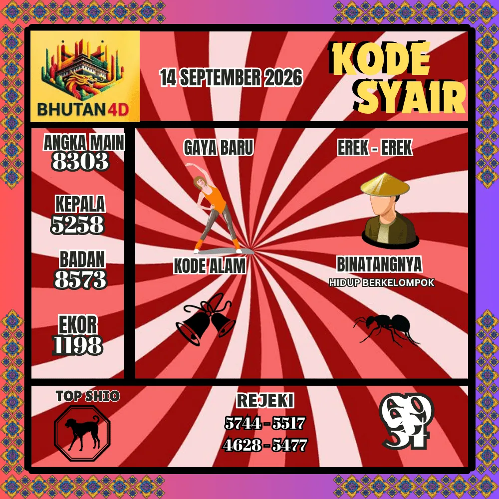 Kode Syair Bhutan4D Pools - September 2026