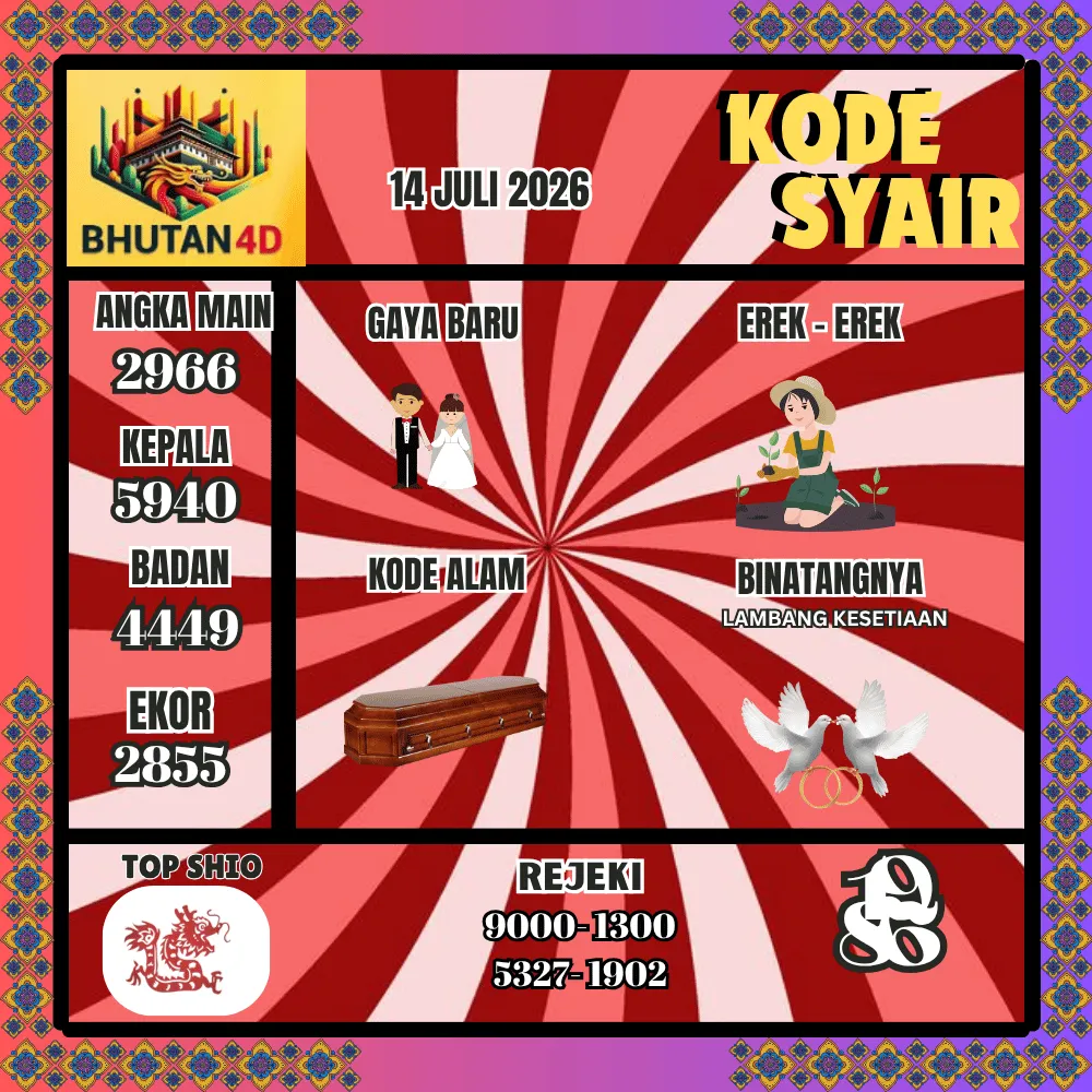 Kode Syair Bhutan4D Pools - Juli 2026