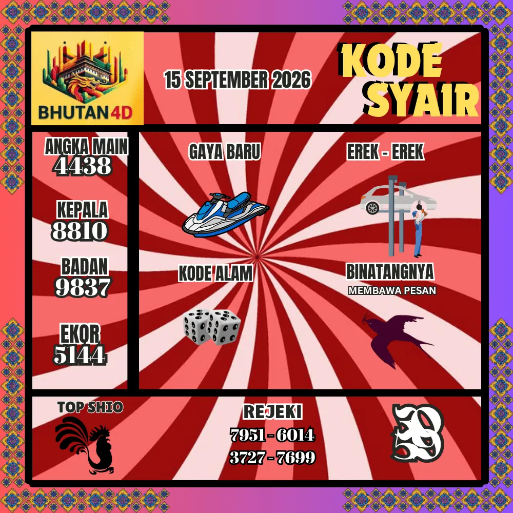 Kode Syair Bhutan4D Pools - September 2026