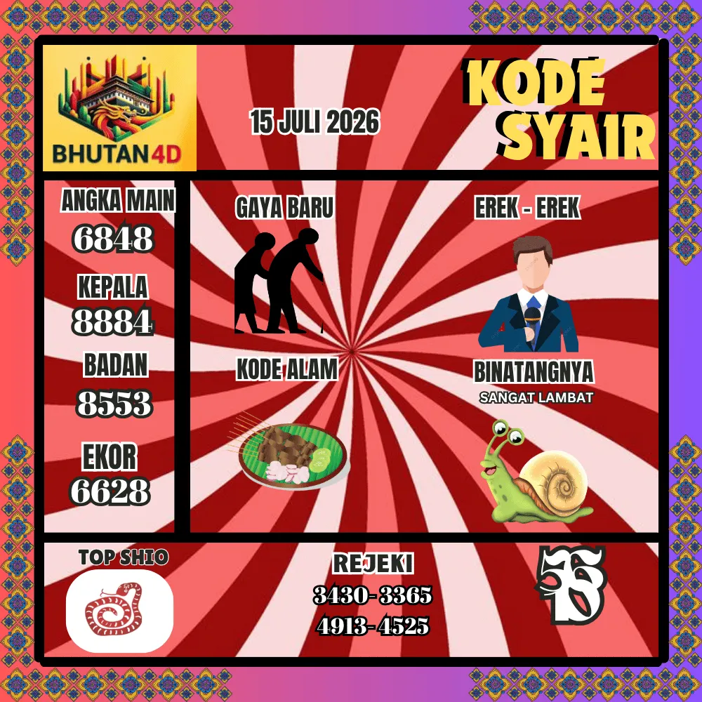 Kode Syair Bhutan4D Pools - Juli 2026