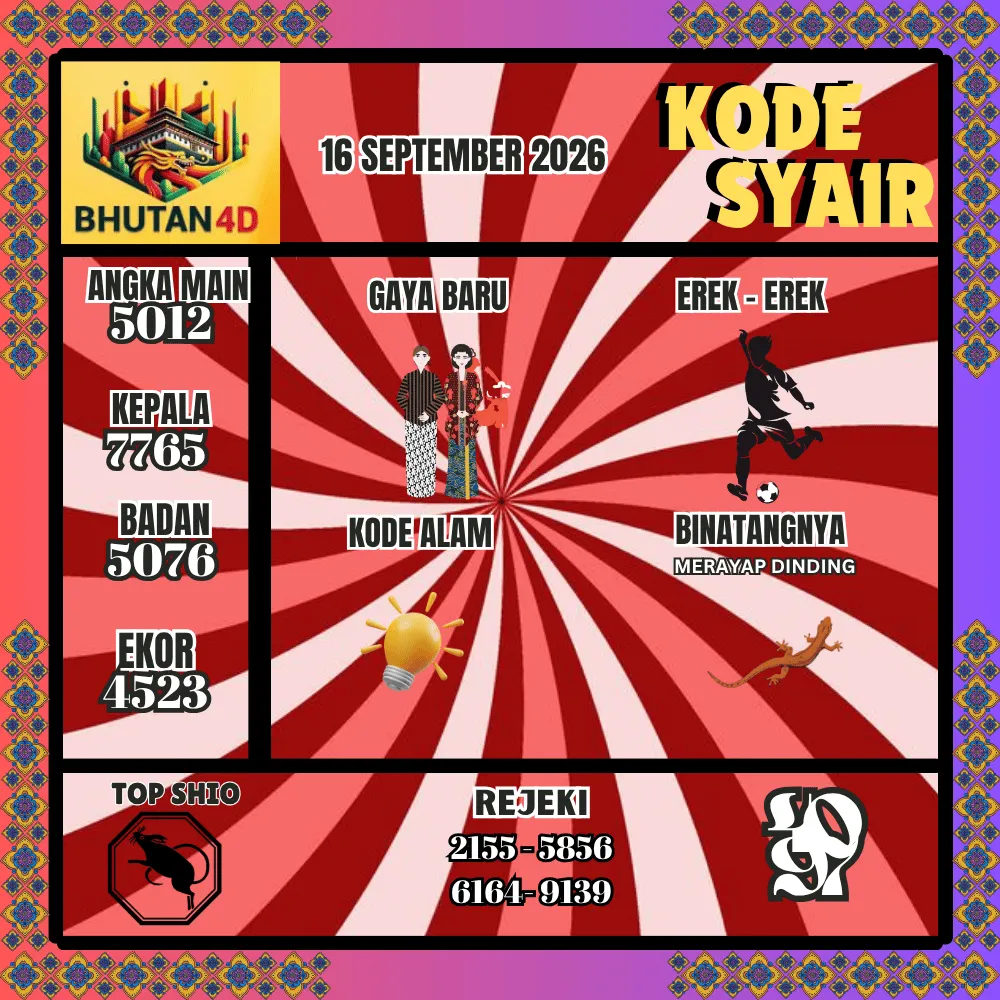 Kode Syair Bhutan4D Pools - September 2026