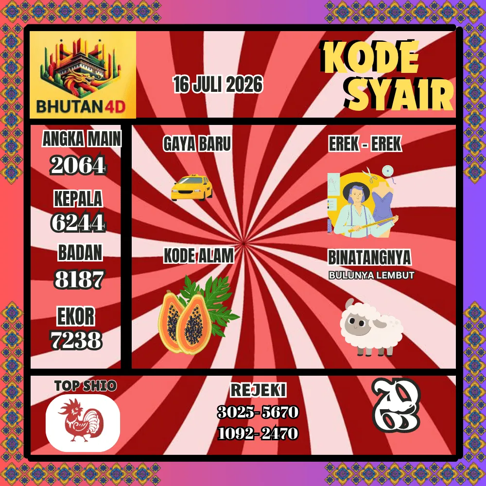 Kode Syair Bhutan4D Pools - Juli 2026