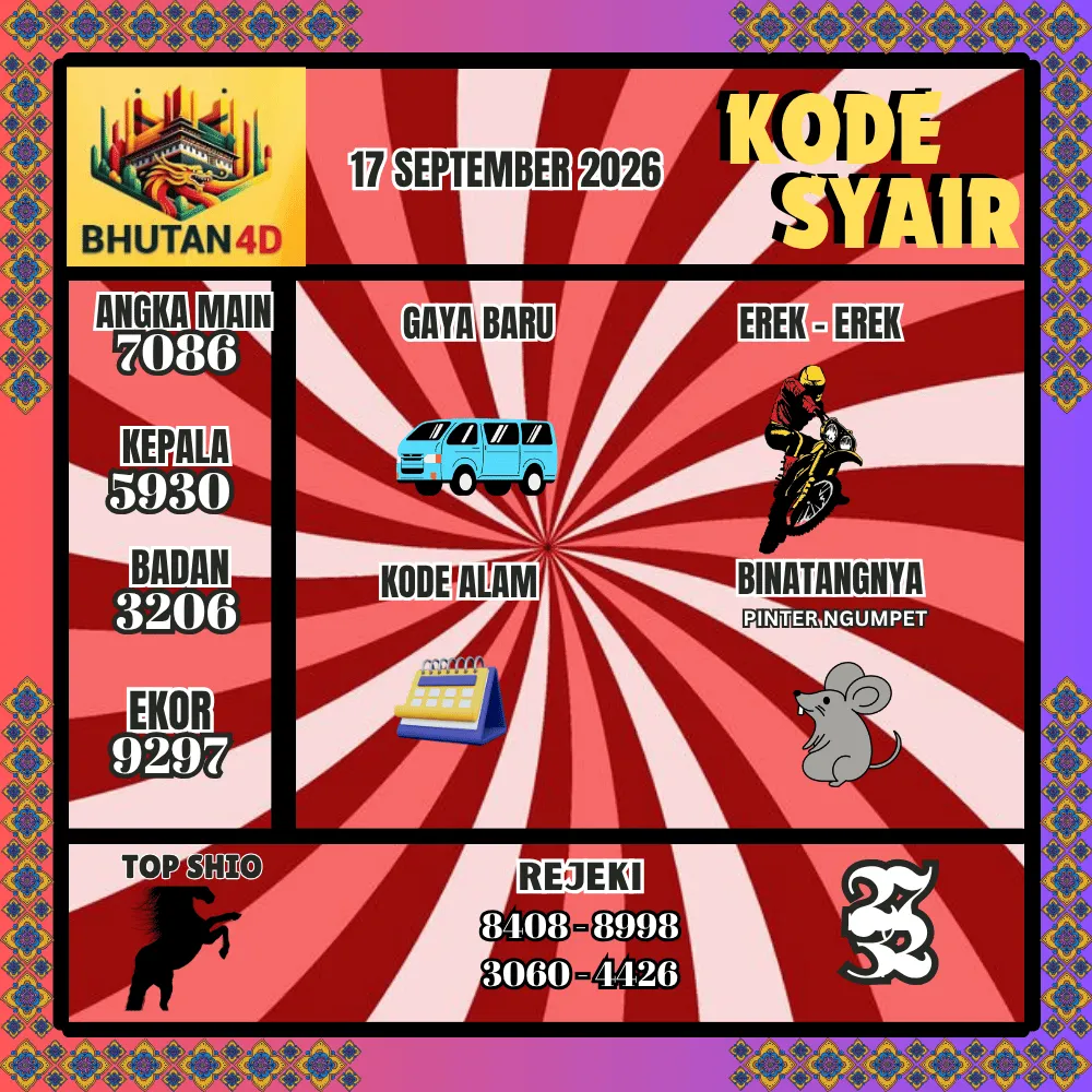 Kode Syair Bhutan4D Pools - September 2026