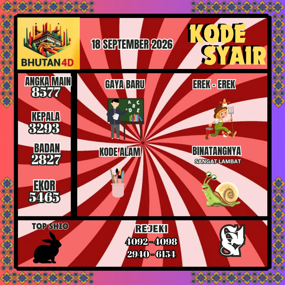Kode Syair Bhutan4D Pools - September 2026