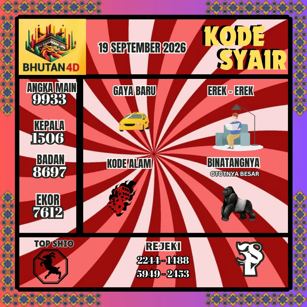 Kode Syair Bhutan4D Pools - September 2026