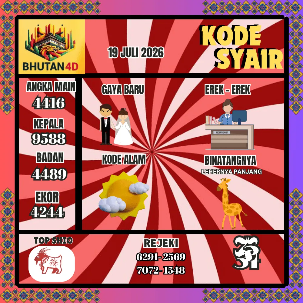 Kode Syair Bhutan4D Pools - Juli 2026
