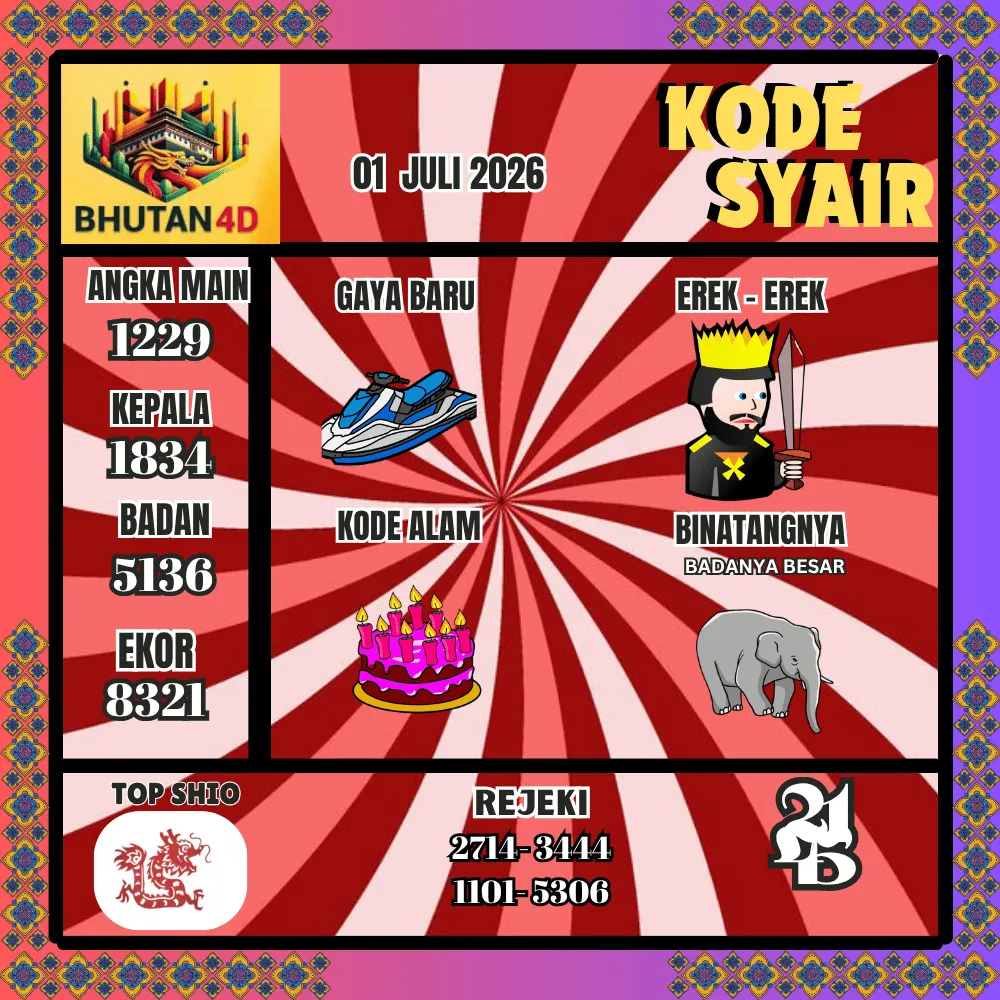 Kode Syair Bhutan4D Pools - Juli 2026